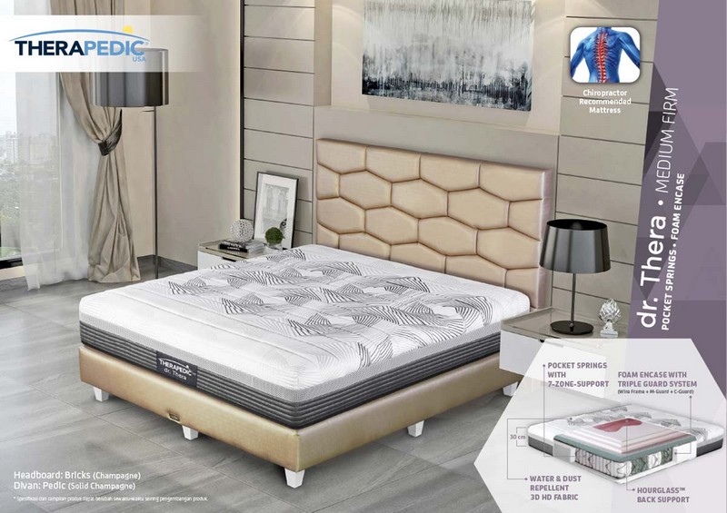 Spesifikasi & Fitur dr. Thera