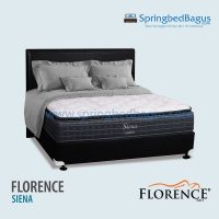 Florence_Siena_SpringbedbagusCom