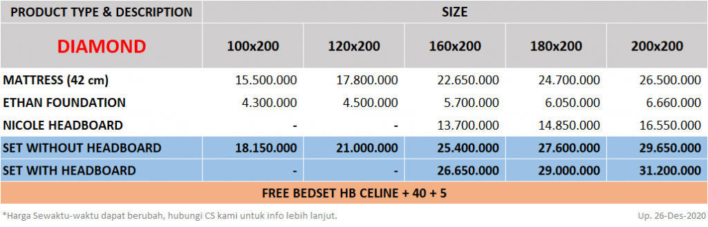 Spring-Air-Diamond-SpringbedbagusdotCom-Price-update-26122020