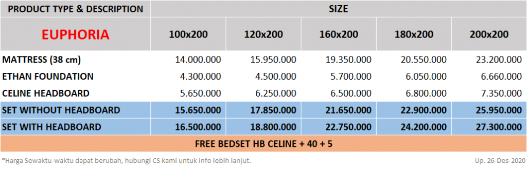 Spring-Air-Euphoria-SpringbedbagusdotCom-Price-update-26122020