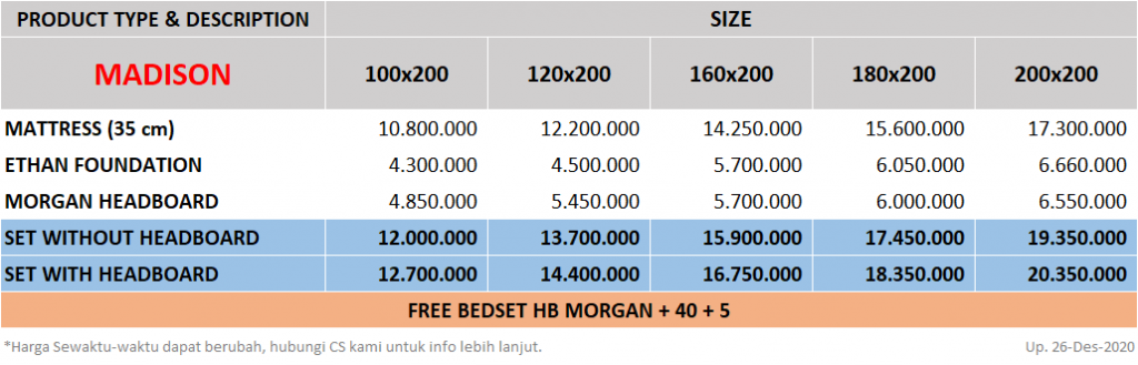 Spring-Air-Madison-SpringbedbagusdotCom-Price-update-26122020