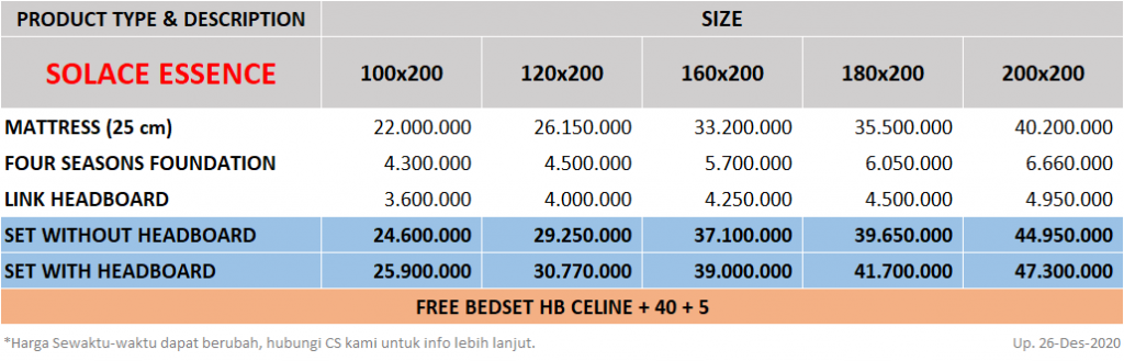 Spring-Air-Solace-Essence-SpringbedbagusdotCom-Price-update-26122020
