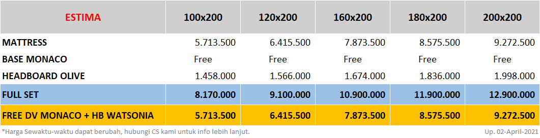 Elite-Estima-SpringbedbagusdotCom-Price-update-02042021