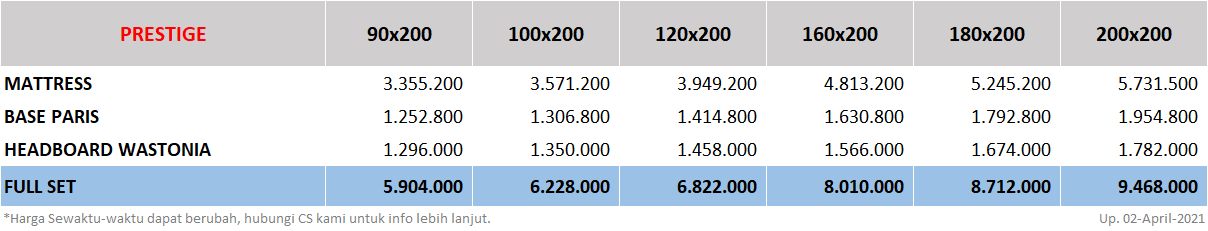 Elite-Prestige-SpringbedbagusdotCom-Price-update-02042021