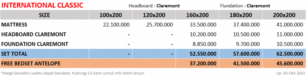 King-Koil-International-Classic-SpringbedbagusdotCom-Price-update-05102021