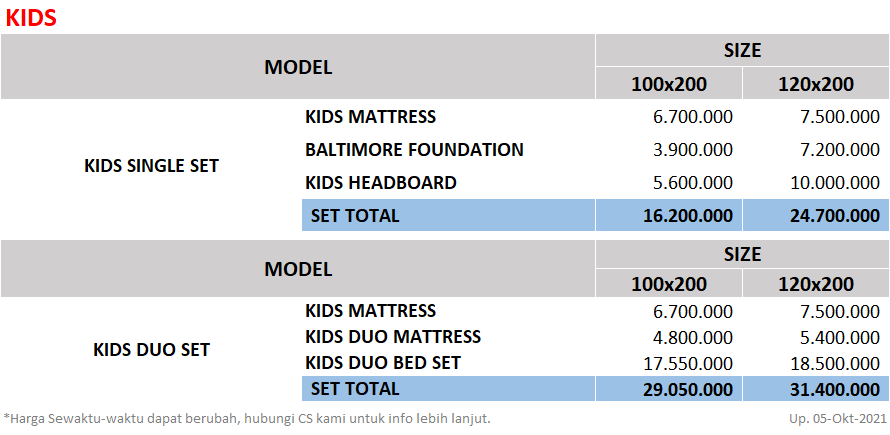 King-Koil-KIDS-SpringbedbagusdotCom-Price-update-05102021