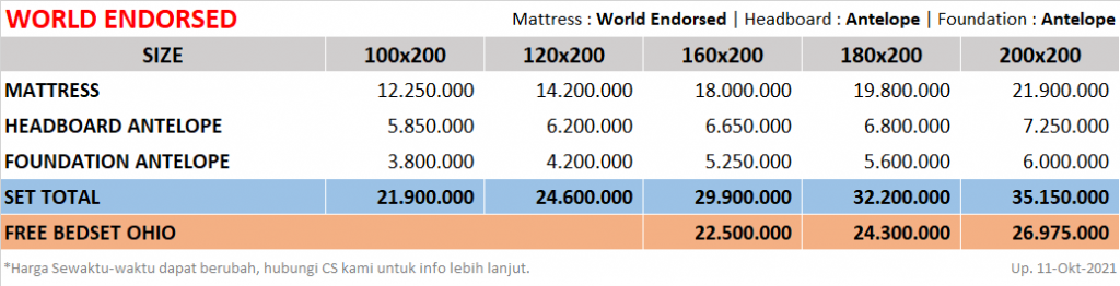 King-Koil-World-Endorsed-SpringbedbagusdotCom-Price-update-10102021
