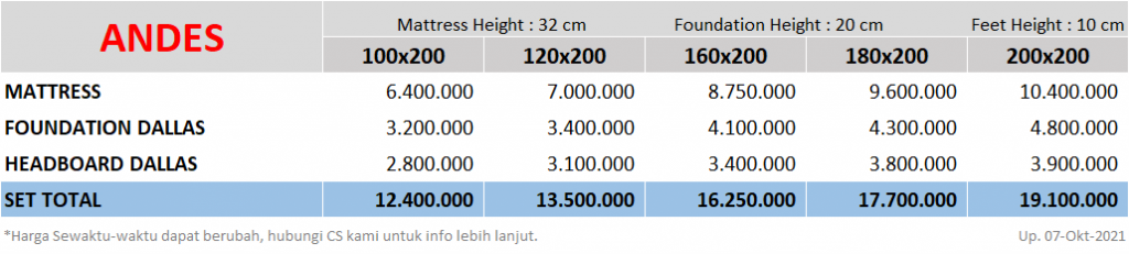 Serta-Andes-SpringbedbagusdotCom-Price-update-07102021png