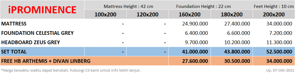 Serta-iProminence-SpringbedbagusdotCom-Price-update-07102021png