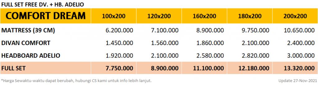 Comforta-Comfort-Dream-SpringbedbagusdotCom-Price-update-27112021