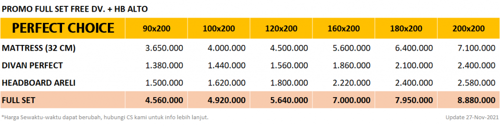 Comforta-Perfect-Choice-SpringbedbagusdotCom-Price-update-27112021