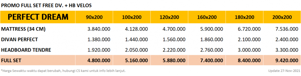 Comforta-Perfect-Dream-SpringbedbagusdotCom-Price-update-27112021