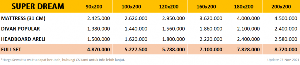 Comforta-Super-Dream-SpringbedbagusdotCom-Price-update-27112021