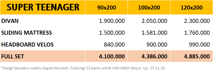 Comforta-Super-Teenager-SpringbedbagusdotCom-Price-update-27112021